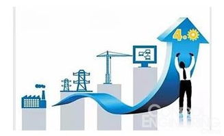 面向制造业的信息技术服务 工业软件发展的重要方向